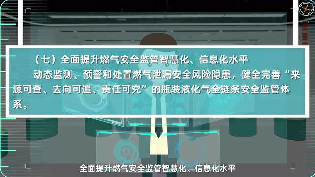 【政策问答】一图读懂《张家港市城镇燃气安全排查整治工作实施方案》