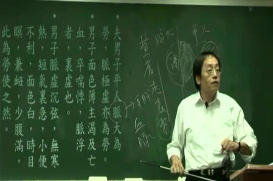 倪海厦精讲《金匮要略》第9篇16篇