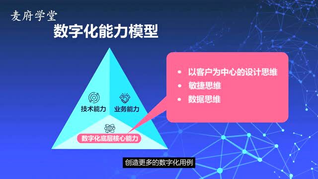 谁说数字化是技术部门的事?企业全员底层能力转变才是关键