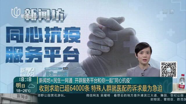 新闻坊x民生一网通 开辟服务平台和你一起“同心抗疫” 收到求助已超64000条 特殊人群就医配药诉求最为急迫