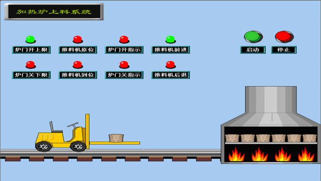 组态王和单片机Modbus通信实现加热炉上料系统