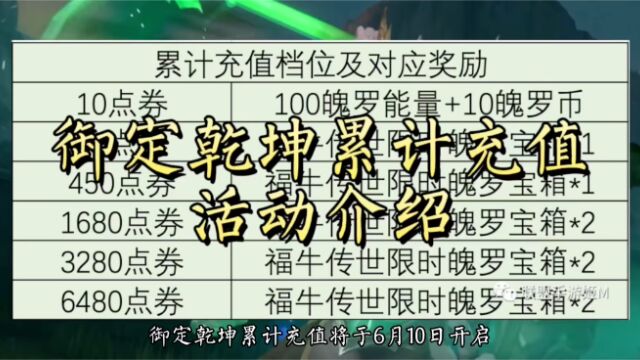 累计充值活动来了!御定乾坤福牛传世限时魄罗宝箱