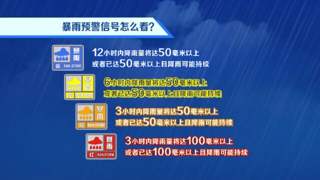 北京已正式进入汛期 这份防汛指南请查收