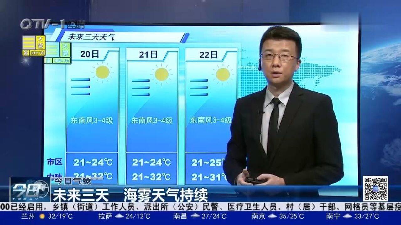 海雾天气持续,东南风34级,最高温32℃