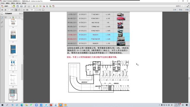 中房建筑车库设计培训