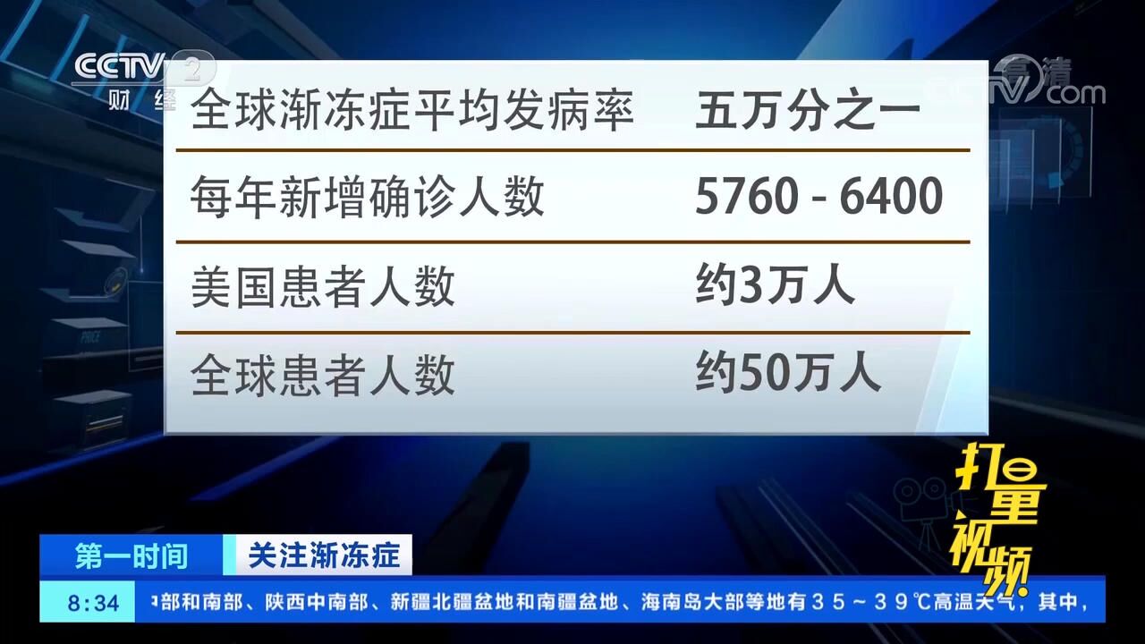 关注渐冻症!渐冻症患者确诊后平均生存时间为2至5年