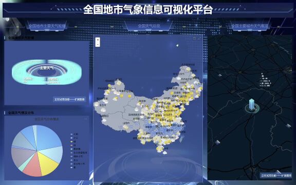 轻量化高精度气象预报信息可视化系统