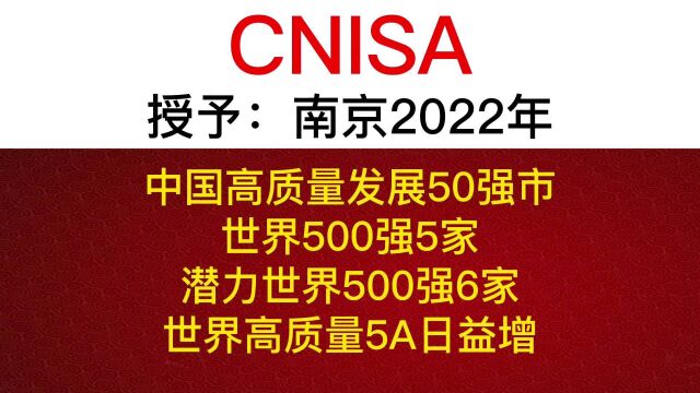 南京世界500强5企,高质量发展指数排第10位