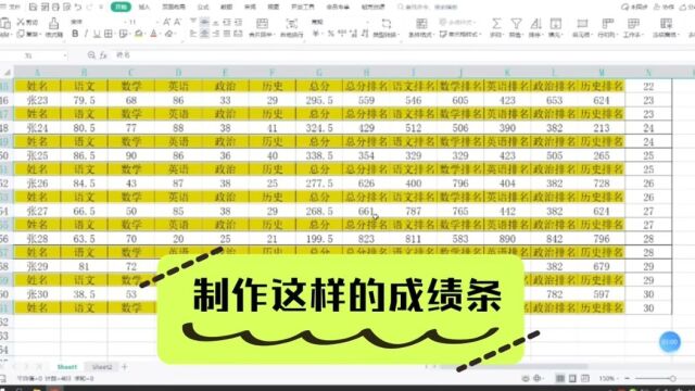 【班主任笔记】快速制作成绩条