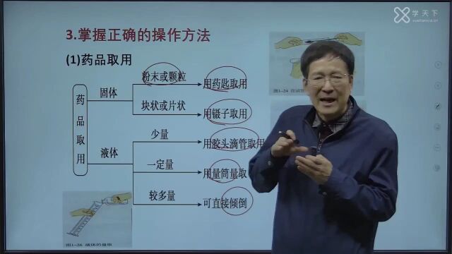 1化学实验安全