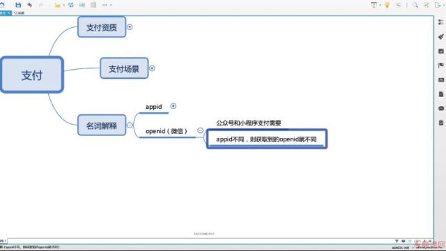 62支付名词解释52studyit.com