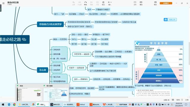 高中提分必备——学习跟进(怎么做?谁来做?怎么做到位?谁来检验?) 