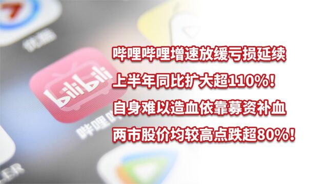 哔哩哔哩营收增速放缓亏损持续扩大,两市股价均较高点跌超80%!