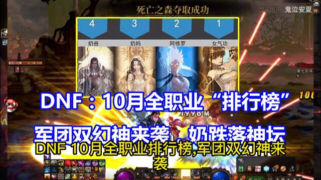 DNF:10月全职业“排行榜”!军团双幻神来袭,辅助奶跌落神坛