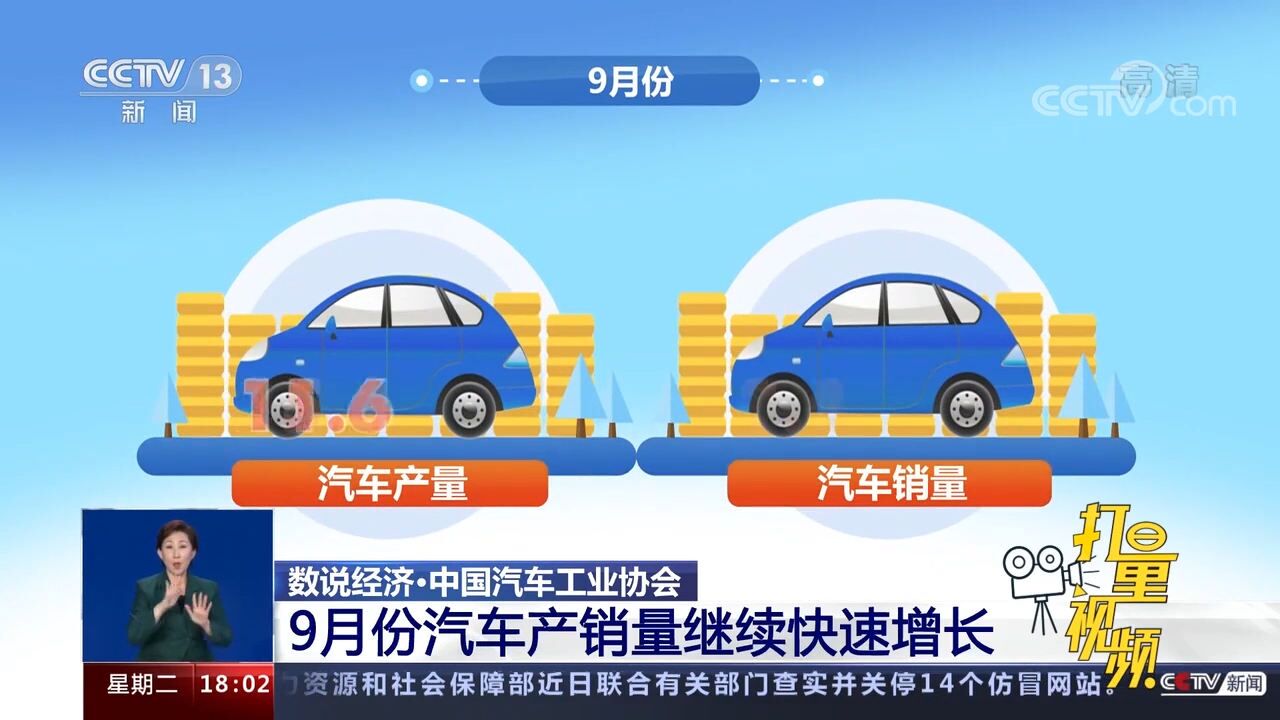 中国汽车工业协会:9月份汽车产销量继续快速增长