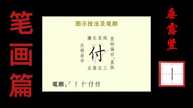 垂露竖示范3:“付”字的书写技法演示