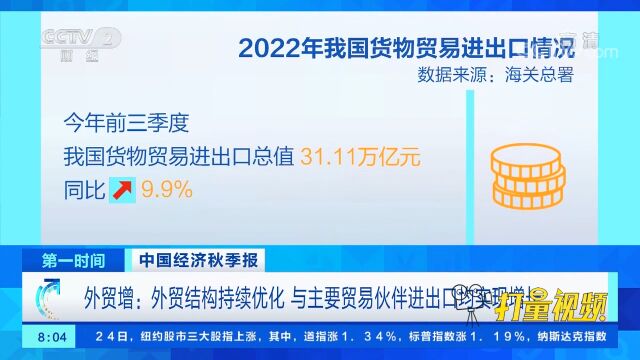 我国外贸结构持续优化,与主要贸易伙伴进出口均实现增长