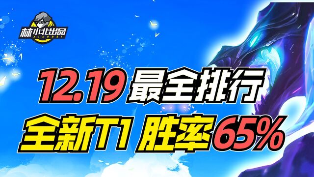 云顶明灯S7.5:新晋T1,胜率超过熬兴?12.19版本全阵容排行