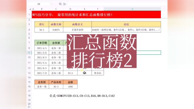 汇总函数排行榜2sumifs