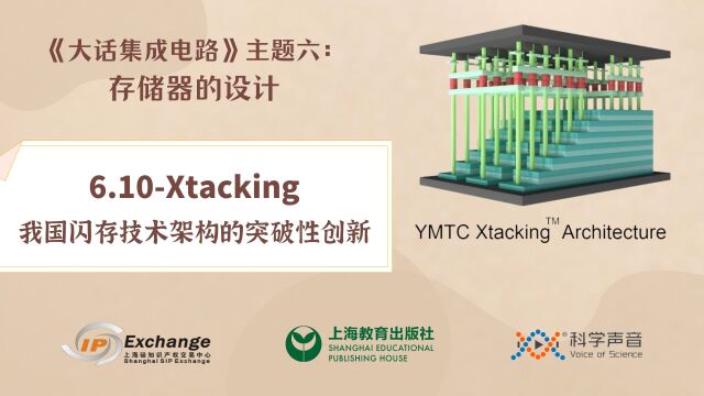 《大话集成电路63》Xtacking:我国闪存技术架构的突破性创新