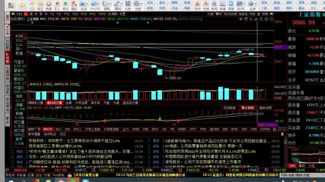 2022.11.23 赵老师