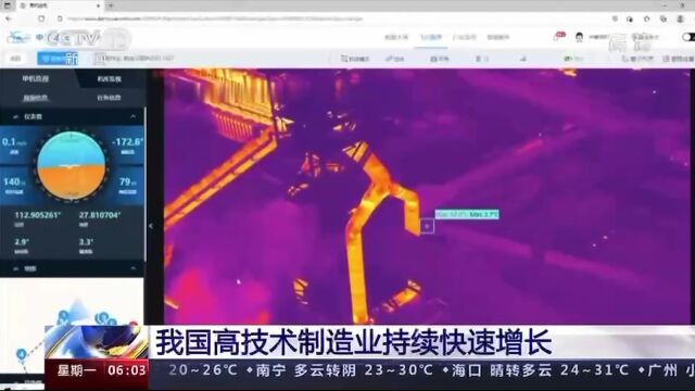 我国高技术制造业持续快速增长 引领经济加速转型升级