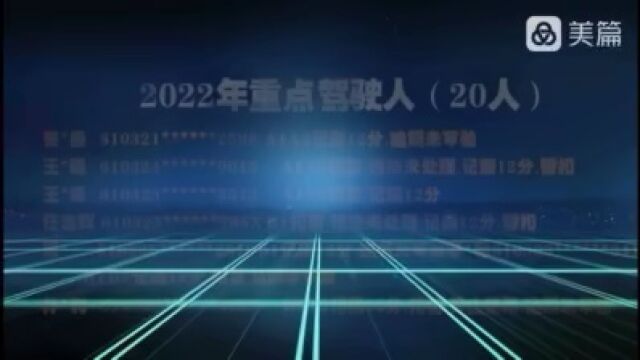 宝鸡18家高风险企业、10名终身禁驾人员名单曝光