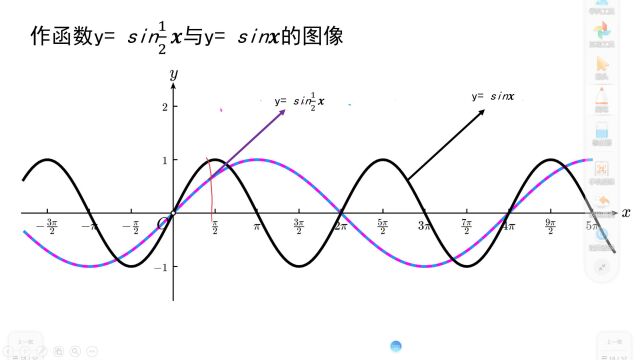 数学 三角函数 