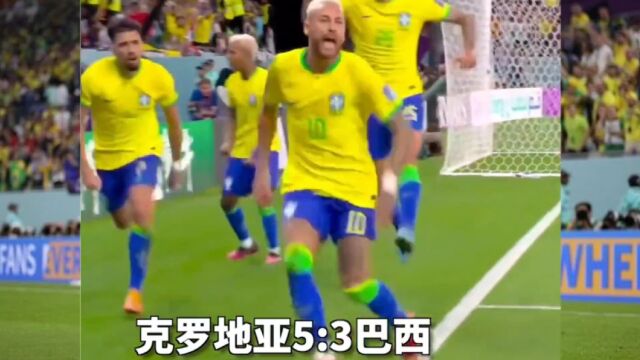 2022年世界杯1/4决赛克罗地亚点球战胜巴西 晋级四强