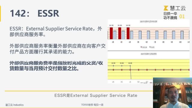 你知道什么是ESSR吗?