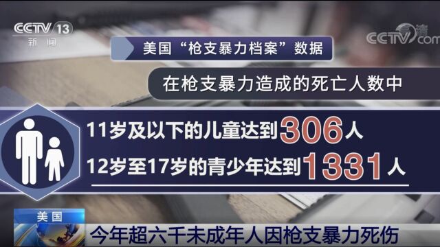 美国今年超六千未成年人因枪支暴力死伤