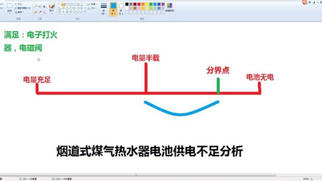 【5】烟道式热水器怎么判断电池没电?电量不足表现出什么现像