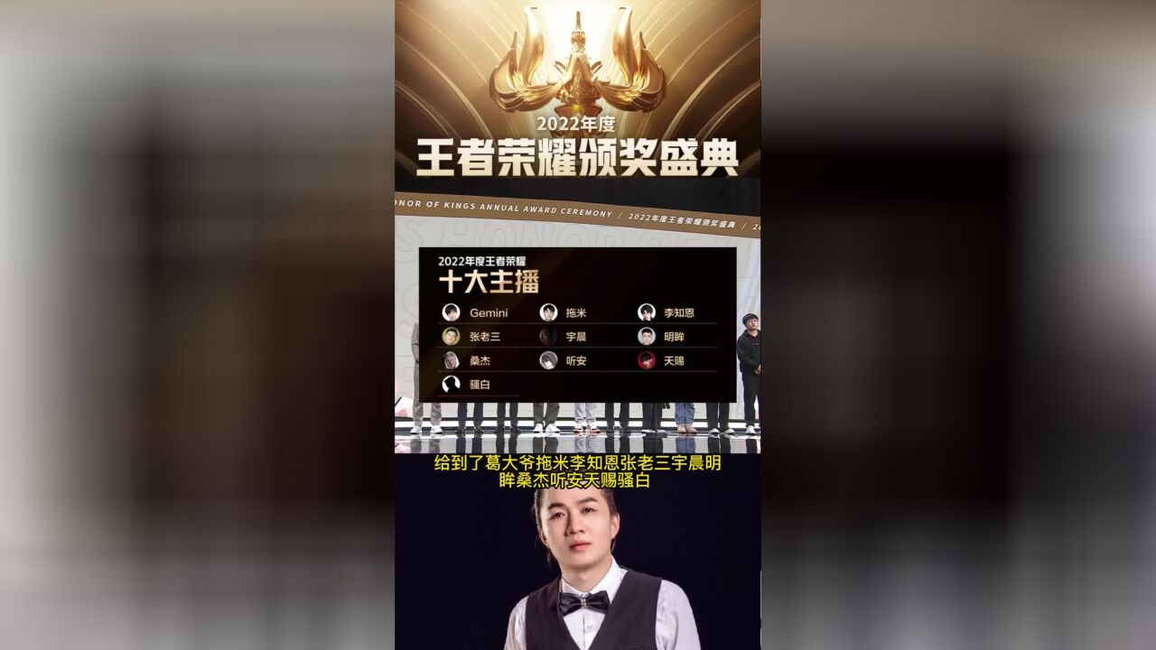 吕德华火爆全网,却连续2年无缘年度荣誉,真的有点可惜