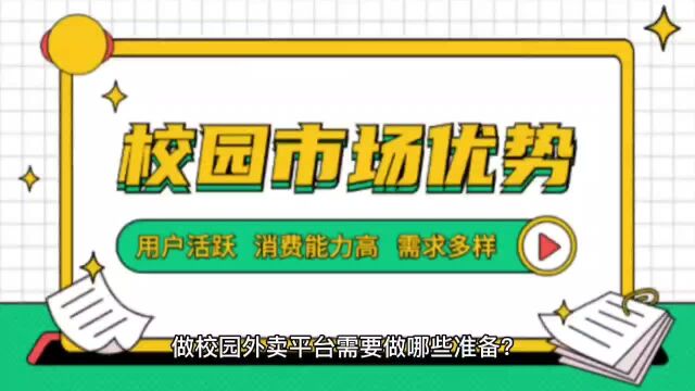 做校园外卖平台需要做哪些准备#校园外卖#外卖系统#校园外卖平台