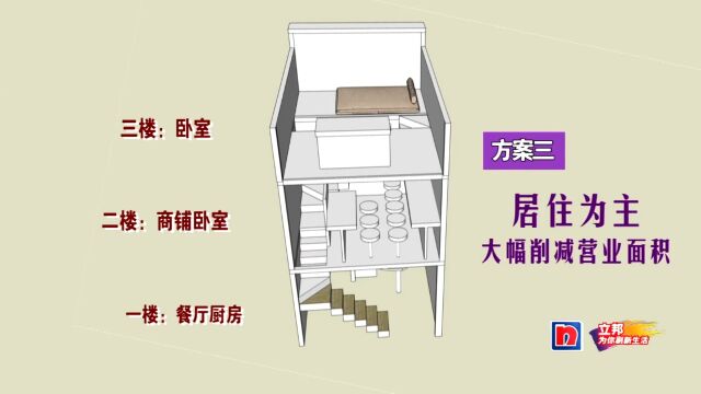 混沌店名气远扬,24平房屋住三代人,设计师亲身了解丨梦想改造家