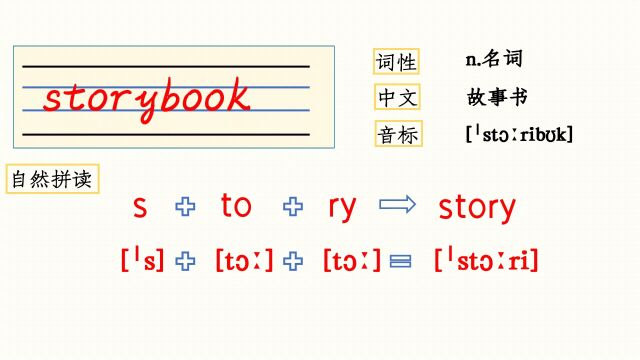 自然拼读:storybook