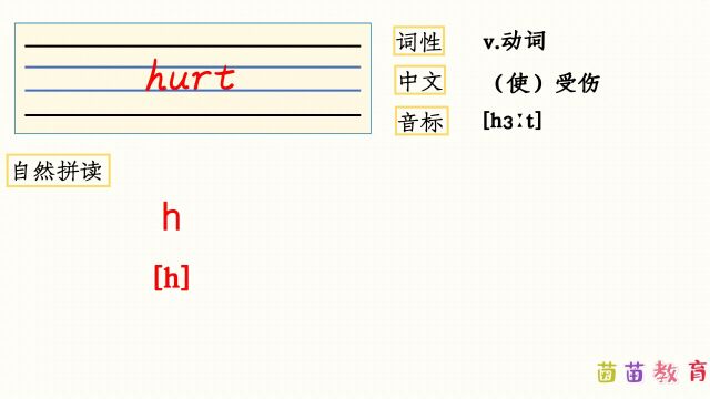 自然拼读:hurt