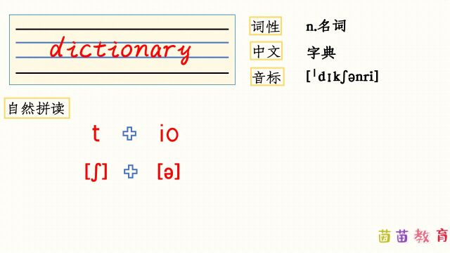 自然拼读:dictionary