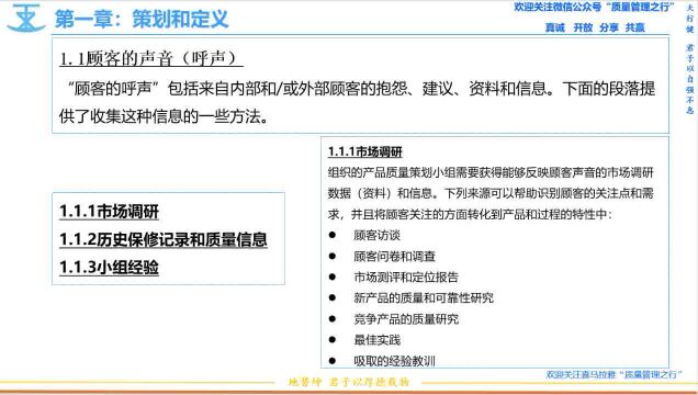 21 1.1顾客的声音 1.1.1市场调研 APQP先期产品质量策划 质量管理