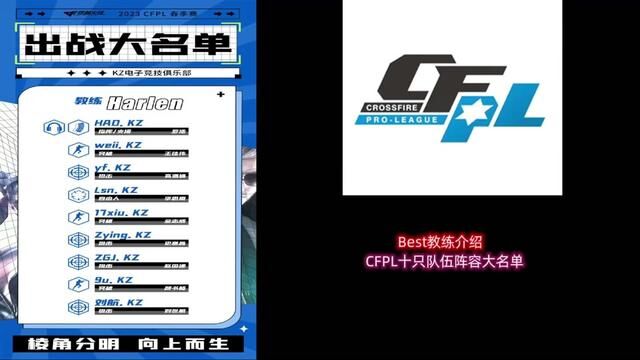 2023CFPL春季赛马上开赛了,我给大家整理一下各个俱乐部情况带来我自己的分析KZ篇.喜欢的兄弟们多多支持转发评论感谢.