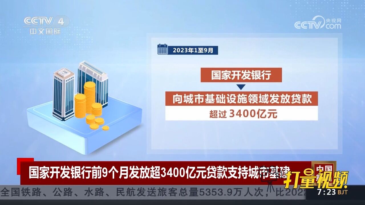 国家开发银行前9个月发放超3400亿元贷款支持城市基建