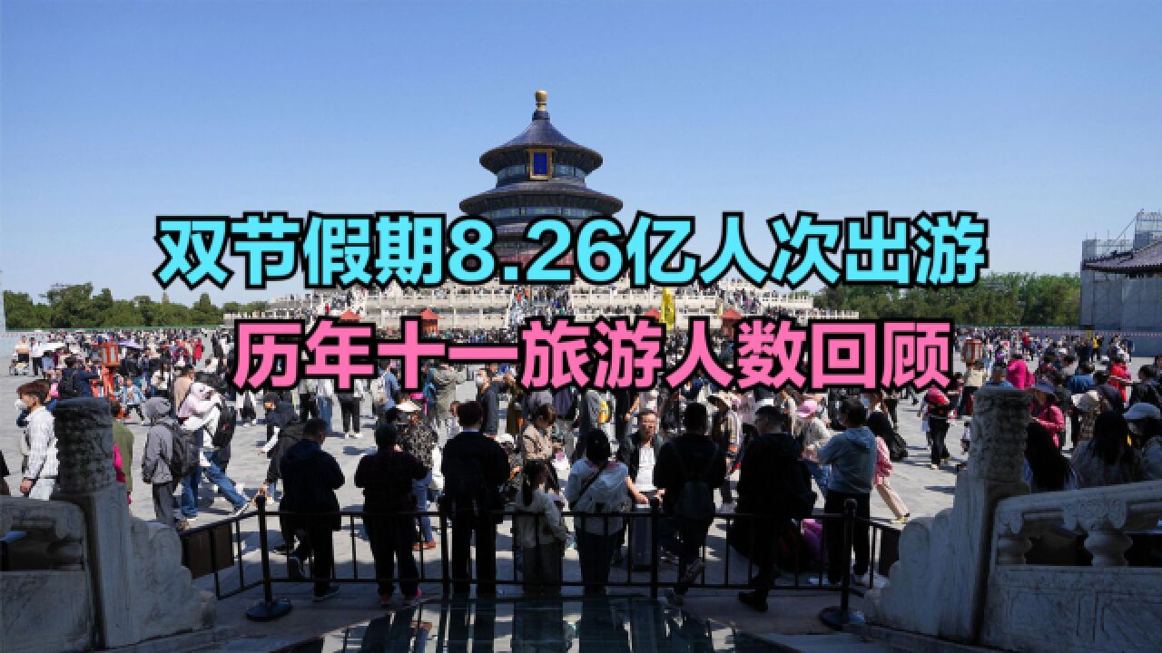 双节假期8.26亿人次出游!回顾历年十一黄金周出游人数,见证中国崛起