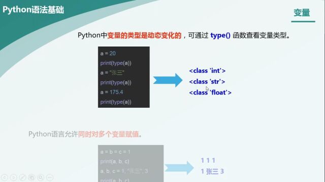 第2章变量和注释2