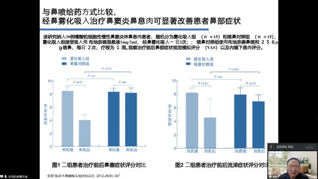 雾化吸入治疗在耳鼻喉科疾病的应用