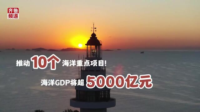 0001.齐鲁网旅发大会倒计时|吉祥物“海贝”即刻出发,带你了解山东16市