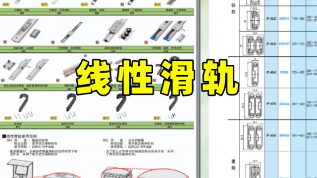 机械工程师必备技能:3分钟彻底搞懂线性滑轨选型(附案例资料)