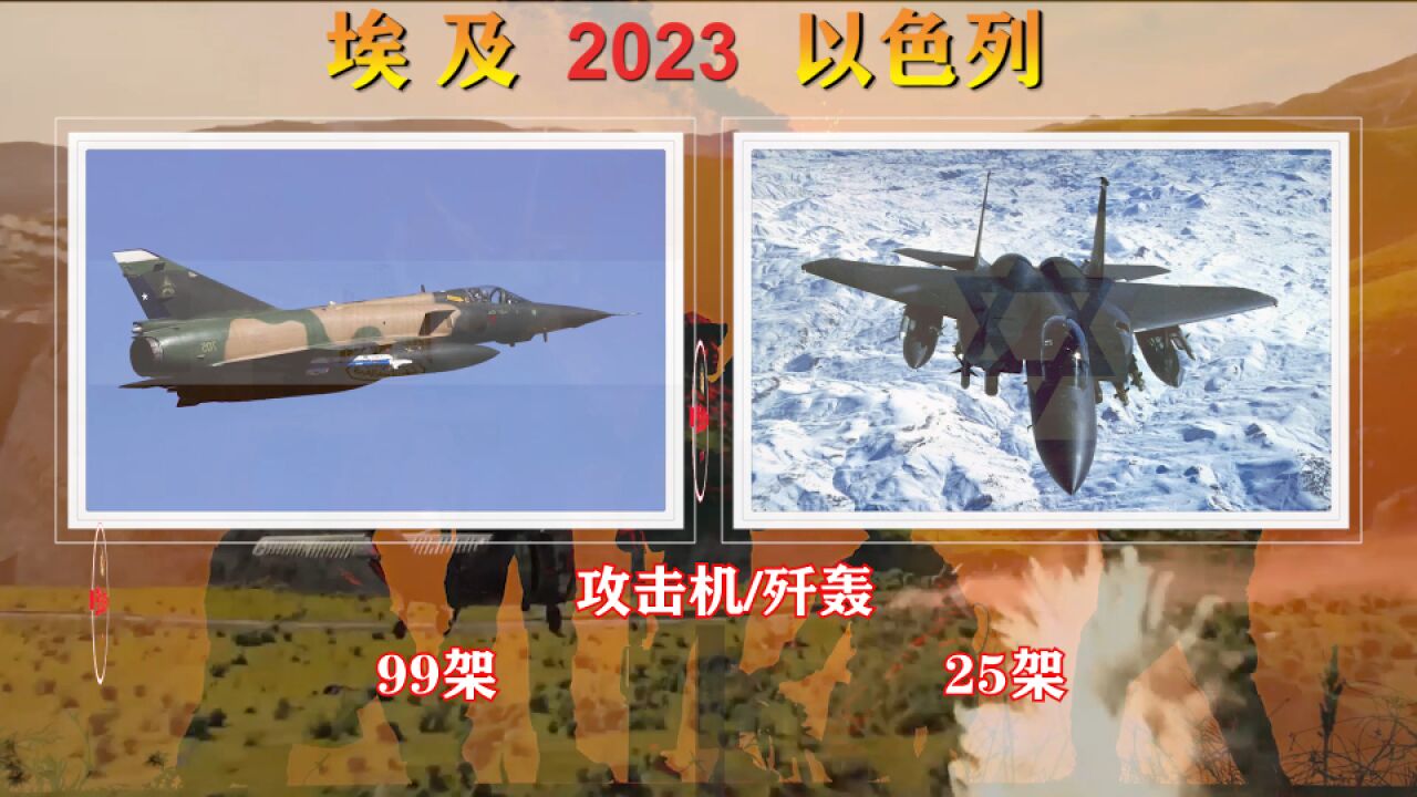 2023年埃及和以色列军力对比