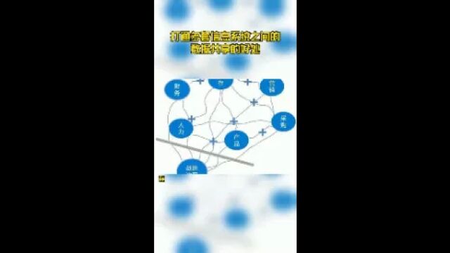 打通多套信息系统之间的数据共享的好处