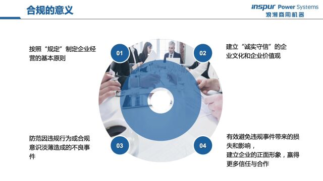 IPS合规政策