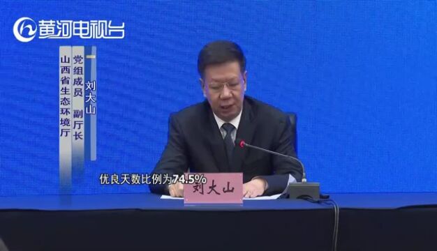 山西省2022年度生态环境状况公布